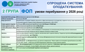    Спрощена система оподаткувааня 2 група