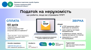 Податок на нерухомість