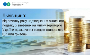 Львівщина: від початку року надходження акцизного податку з ввезених на митну територію України підакцизних товарів становлять 0,7 млн гривень
