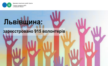 Львівщина: зареєстровано 915 волонтерів