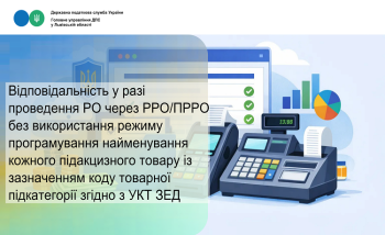 Відповідальність у разі проведення РО через РРО/ПРРО без використання режиму програмування найменування кожного підакцизного товару із зазначенням коду товарної підкатегорії згідно з УКТ ЗЕД 