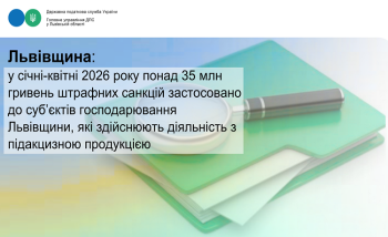 Львівщина: у січні-квітні 2026 року понад 35 млн гривень штрафних санкцій застосовано до суб’єктів господарювання Львівщини, які здійснюють діяльність з підакцизною продукцією  