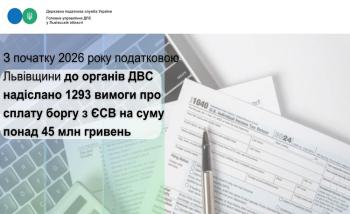 Від початку 2026 року податковою Львівщини до органів державної виконавчої служби надіслано 1293 вимоги про сплату боргу з ЄСВ на суму понад 45 млн гривень