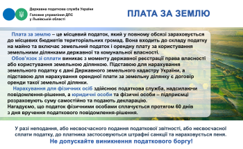Плата за землю