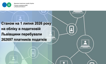 Станом на 01 липня 2026 року на обліку в податковій Львівщини перебували 262697 платників податків