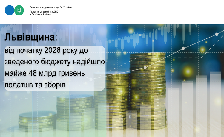 Львівщина: від початку 2026 року до зведеного бюджету надійшло майже 48 млрд гривень податків та зборів