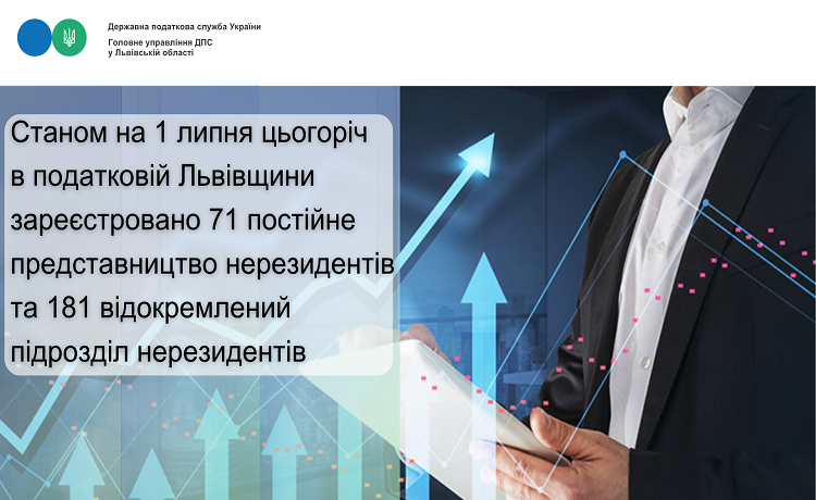 Станом на 01 липня цьогоріч в податковій Львівщини зареєстровано 71 постійне представництво нерезидентів та 181 відокремлений підрозділ нерезидентів