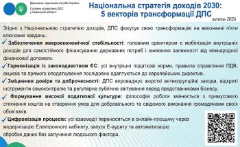 Національна стратегія доходів 2030: 5 векторів трансформації ДПС 