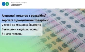 Акцизний податок з роздрібної торгівлі підакцизними товарами: у липні до місцевих бюджетів Львівщини надійшло понад 51 млн гривень 