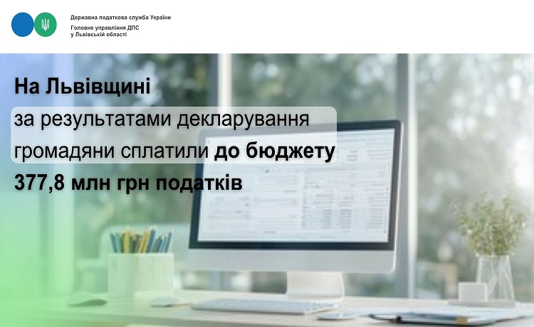 На Львівщині за результатами декларування громадяни сплатили до бюджету 377,8 млн грн податків