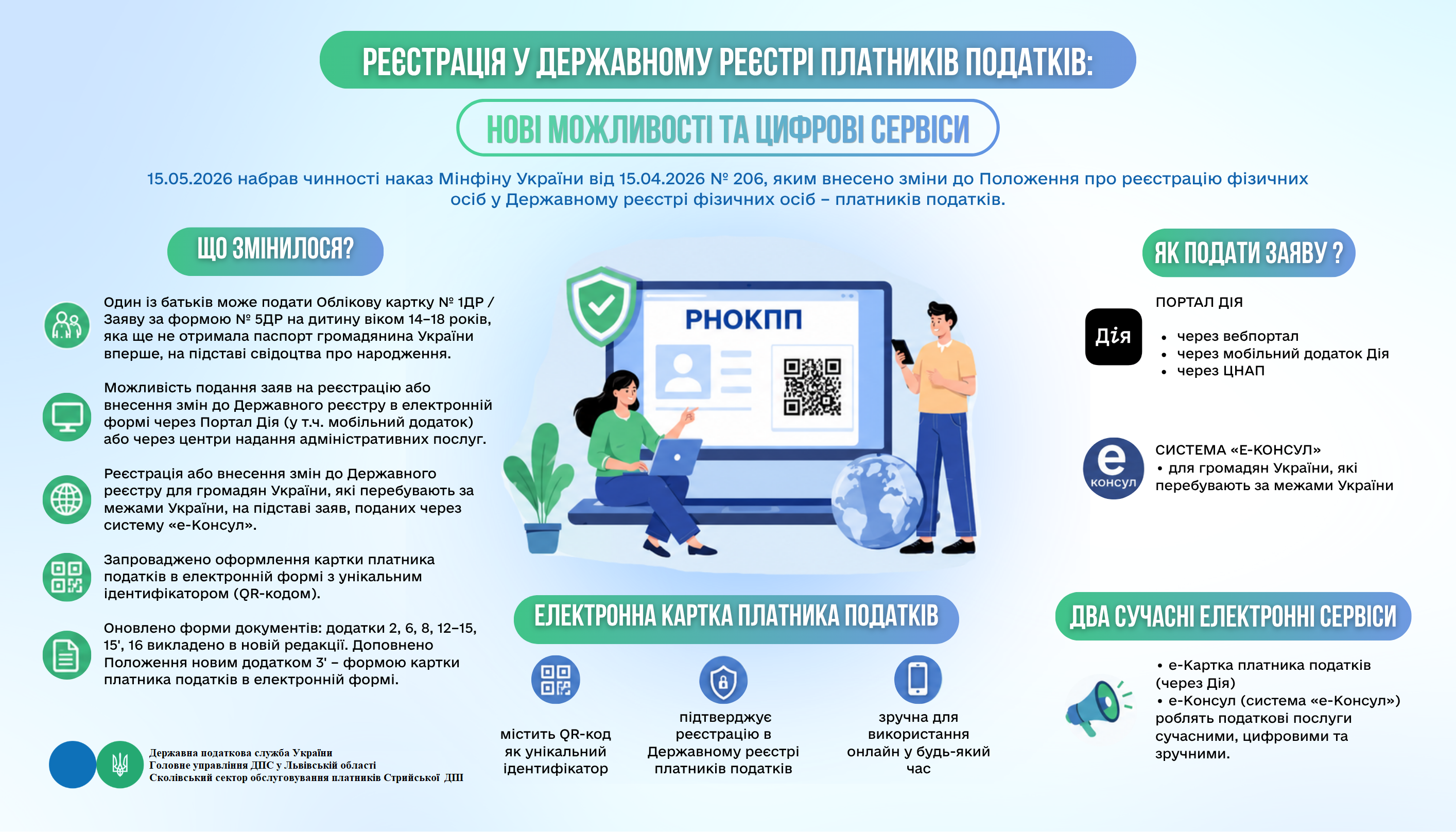 Сколівський сектор обслуговування платників Стрийської ДПІ: Реєстрація у Державному реєстрі платників податків