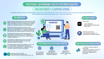 Сколівський сектор обслуговування платників Стрийської ДПІ: Реєстрація у Державному реєстрі платників податків