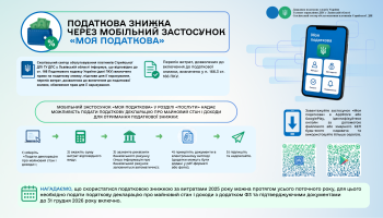 Сколівський сектор обслуговування платників Стрийської ДПІ: Податкова знижка через мобільний застосунок "Моя Податкова"