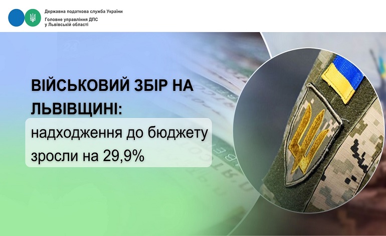 Військовий збір на Львівщині: надходження до бюджету зросли на 29,9%