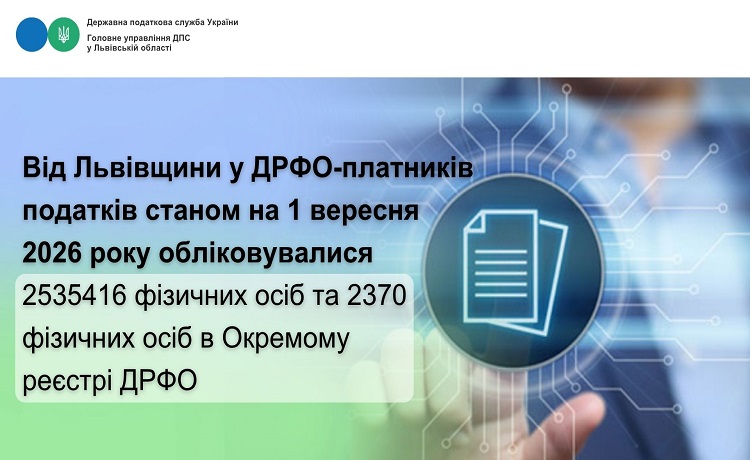 Від Львівщини у ДРФО-платників податків станом на 01 вересня 2026 року обліковувалися 2535416 фізичних осіб та 2370 фізичних осіб в Окремому реєстрі ДРФО