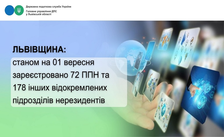 Станом на 01 вересня в податковій Львівщини зареєстровано 72 постійних представництва нерезидентів та 178 інших відокремлених підрозділів нерезидентів