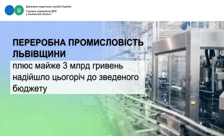 Плюс майже 3 млрд гривень: переробна промисловість Львівщини продовжує нарощувати платежі до зведеного бюджету