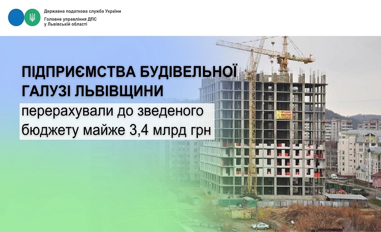 Підприємства будівельної галузі Львівщини перерахували до зведеного бюджету майже 3,4 млрд гривень: на понад 43% більше ніж торік