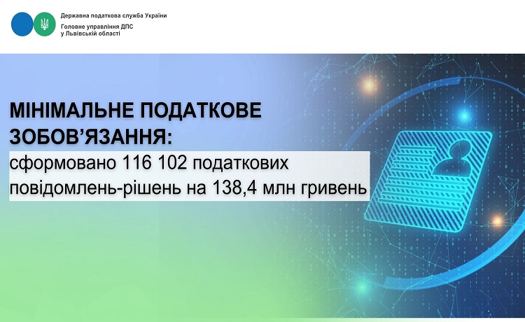 Мінімальне податкове зобов’язання: сформовано 116 102 податкових повідомлень-рішень на 138,4 млн гривень