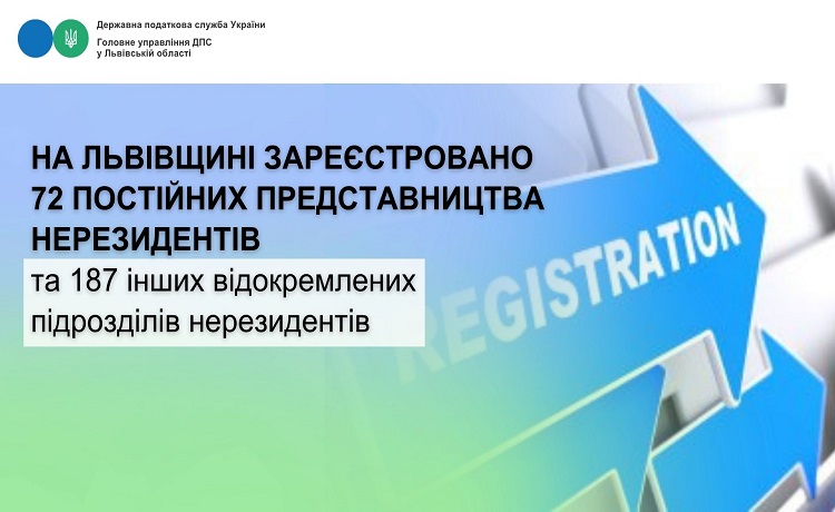Станом на 01 жовтня в податковій Львівщини зареєстровано 72 постійних представництва нерезидентів та 187 інших відокремлених підрозділів нерезидентів