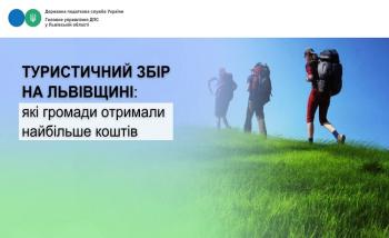 Туристичний збір на Львівщині: які громади отримали найбільше коштів 