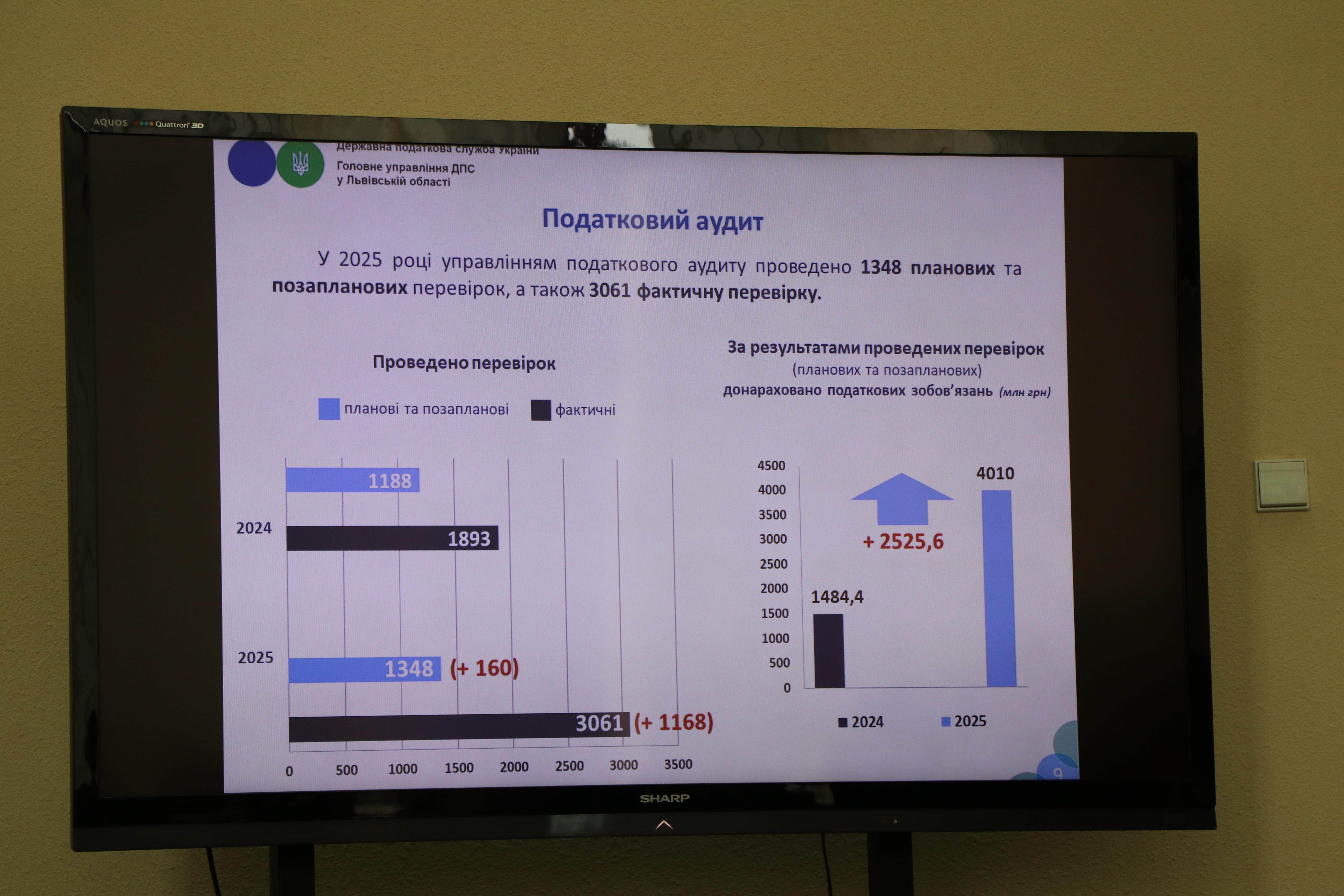 На засіданні Громадської ради начальник ГУ ДПС у Львівській області Микола Никитюк озвучив Публічний звіт про результати діяльності  служби у 2025 році. Фото № 12/11