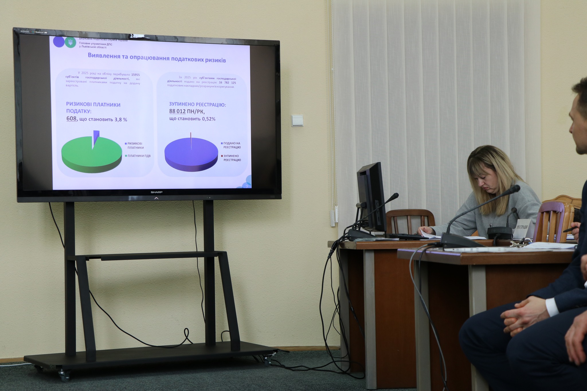 На засіданні Громадської ради начальник ГУ ДПС у Львівській області Микола Никитюк озвучив Публічний звіт про результати діяльності служби у 2025 році. Фото № 6/5