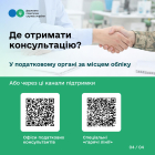 Захисники-підприємці мають право на податкові пільги: як ними скористатися. Фото № 4/3